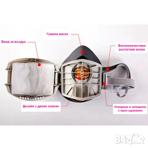 Респираторна полумаска с филтър І Маска за боядисване, снимка 4 - Бои, лакове, мазилки - 44208870