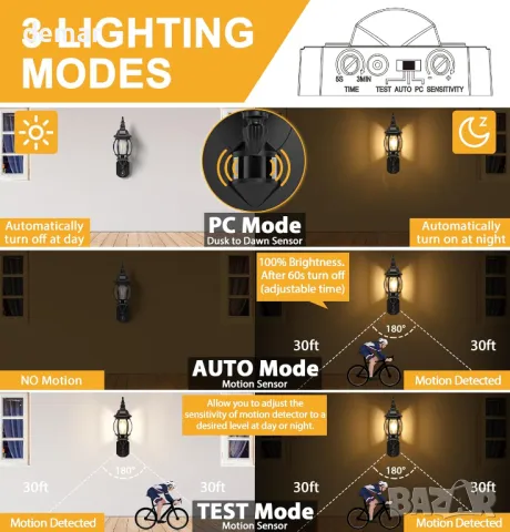 Външна стенна лампа Lamomo, голям сензор за движение, захранвана от мрежата, водоустойчива, 48 см, снимка 2 - Външни лампи - 47420021