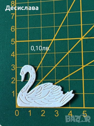 Изрязани картонени елементи за картички, албуми и други проекти, снимка 12 - Други - 30604689