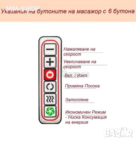 6D Шиацу масажор-масаж с 6 копчета за управление, снимка 4 - Масажори - 42394898