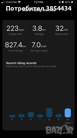 електрическа тротинетка xiaomi scooter 4, снимка 3 - Скейтборд, ховърборд, уейвборд - 53168695