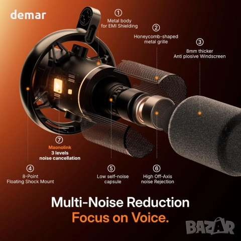 MAONO PD200W Хибриден динамичен безжичен подкаст микрофон със стойка, снимка 5 - Микрофони - 52534115