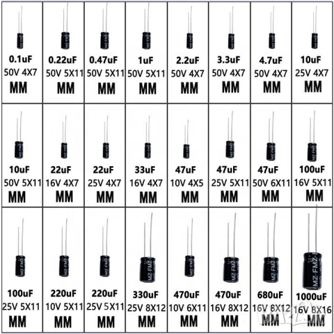 Асортимент от електролитни кондензатори, снимка 2 - Друга електроника - 36515089