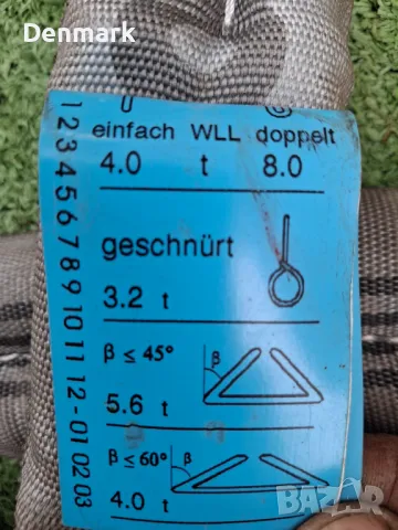 Полиестерни обли сапани 4 T, снимка 4 - Други инструменти - 50060071