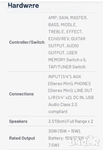 Продавам китарен усилвател THR30II Wireless  , снимка 9 - Ресийвъри, усилватели, смесителни пултове - 53113039