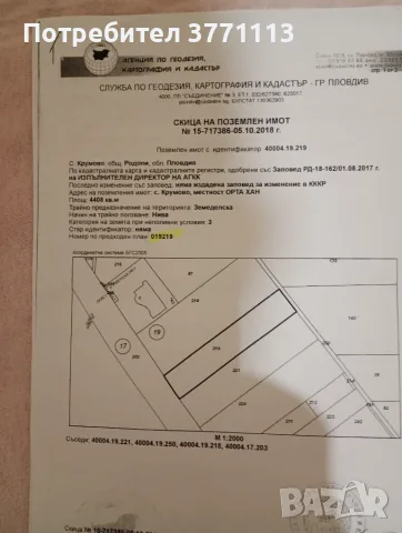 Продавам земя до Сватбения дом