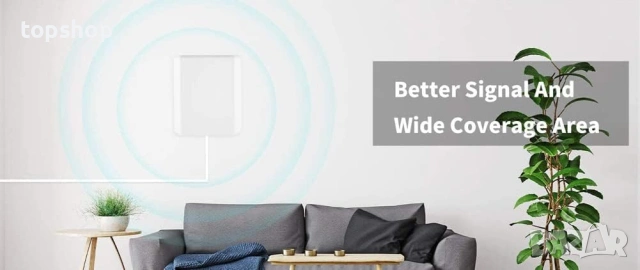 Трибандов усилвател (Бюджетният избор) Мощен Трибандов GSM Усилвател - Пълен обхват за Глас и 4G..., снимка 5 - Мрежови адаптери - 53447953