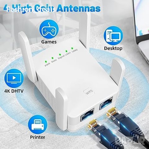 Нов Усилвател за WiFi 1200Mbps до 300 кв.метра двулентова антена дом интернет, снимка 6 - Друга електроника - 42489978