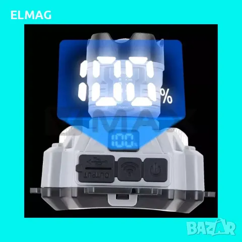  ЧЕЛНИК с УЛТРА_ЯРКА LED СВЕТЛИНА и СЕНЗОР HX-915S , снимка 4 - Къмпинг осветление - 48022401