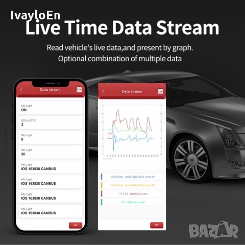 Диагностика от Launch / Thinkdiag 2024 - Mucar BT200 БГ Превод x431, снимка 4 - Аксесоари и консумативи - 34364831