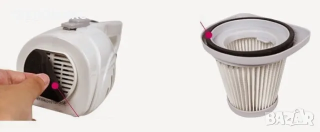 Вертикална прахосмукачка Welora, 2 в 1, Преносима, Мощност 600 W, HEPA филтър, Бял, снимка 5 - Прахосмукачки - 48991780