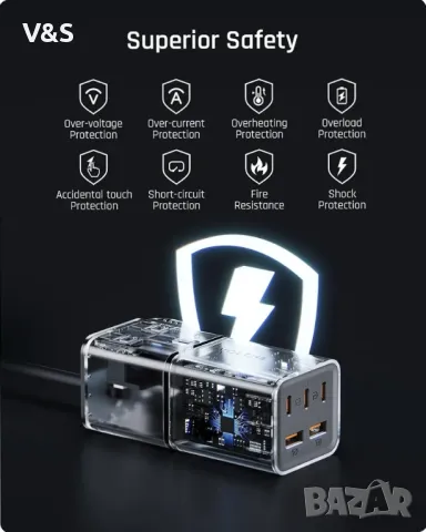 VOLTME Vito Go EzTravel захранващ разклонител, 75 W USB C захранване, GaN зарядно устройство, PD3.0,, снимка 5 - Друга електроника - 48648031