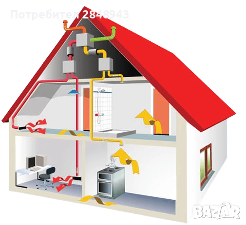 КЛИМАТИЗАЦИЯ И ВЕНТИЛАЦИЯ – КОМФОРТ ПРЕЗ ВСЕКИ СЕЗОН!