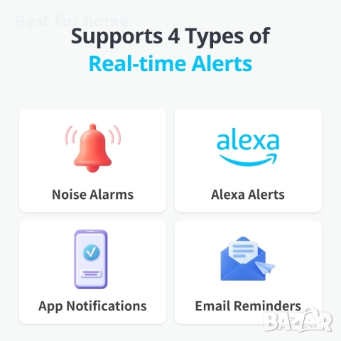SwitchBot WiFi сензор за вода, снимка 5 - Друга електроника - 51452298