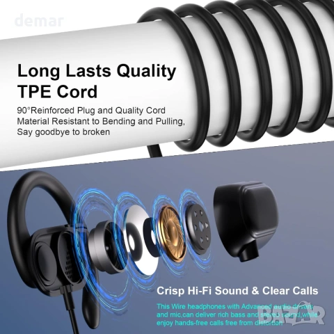 Отворени слушалки с микрофон, 3.5 мм слушалки с кабел, с кука, MP3, за спорт, самолет, офис, училище, снимка 6 - Слушалки, hands-free - 53606685