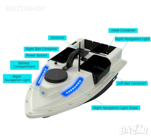 Лодка за захранка D 19 с батерия 12000 mah!Пълен комплект!, снимка 4 - Стръв и захранки - 53429199