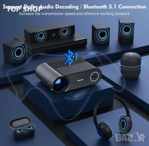 Видео проектор, HD Dolby WiFi Bluetooth проектор, 8000 лумена, снимка 2 - Плейъри, домашно кино, прожектори - 48932488