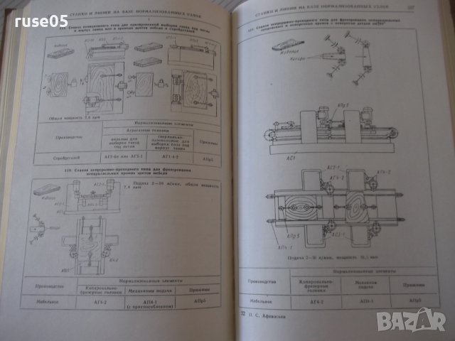 Книга"Конструкции и расчеты деревообраб...-П.Афанасьев"-400с, снимка 7 - Енциклопедии, справочници - 40112616