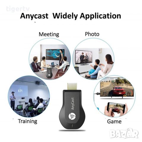 Мултимедиен плеър WiFi TV stick AnyCast M4 Plus dongle Безжично свързване на телефон, таблет с телев, снимка 9 - Плейъри, домашно кино, прожектори - 42170385