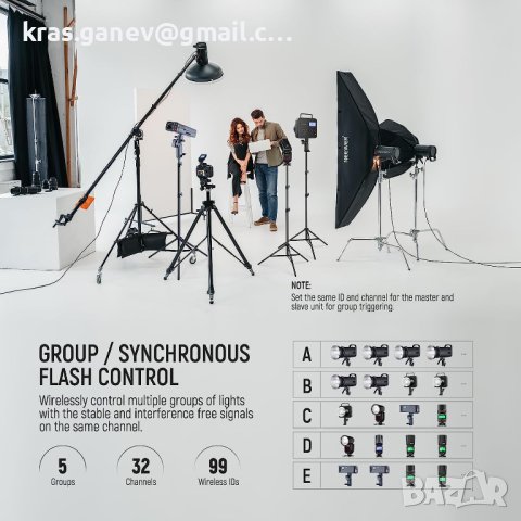 Newer Upgraded QPRO-N TTL Wireless Flash Trigger, снимка 6 - Чанти, стативи, аксесоари - 41450417