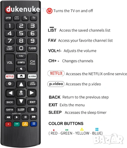 Универсално дистанционно за LG Smart TV, OLED, UHD, 4K и ThinQ телевизори, без настройка, снимка 6 - Дистанционни - 53042533