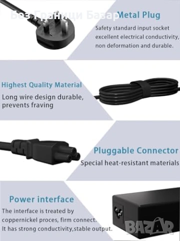 Ново Зарядно за лаптоп Acer Aspire 65W 19V 5.5x1.7мм стенен адаптер, снимка 4 - Друга електроника - 53843043