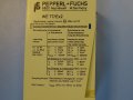 междинно реле Pepperl+Fuchs WE 77/Ex2 220V switch amplifier control circuits, снимка 5
