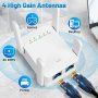 Нов Усилвател за WiFi 1200Mbps до 300 кв.метра двулентова антена дом интернет, снимка 6