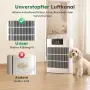 Пречиствател за въздух Alphaappliance HEPA Wi-Fi, снимка 6
