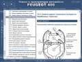 Ръководство за техн.обслужване и ремонт на PEUGEOT 406 (1996...) на CD, снимка 6