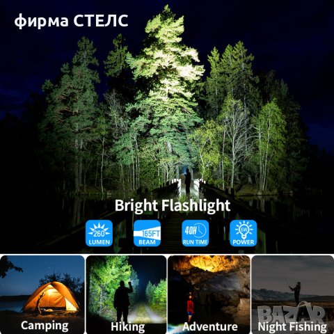 Външна батерия STELS F3W, PowerBank, 33500mAh, снимка 4 - Външни батерии - 41516440