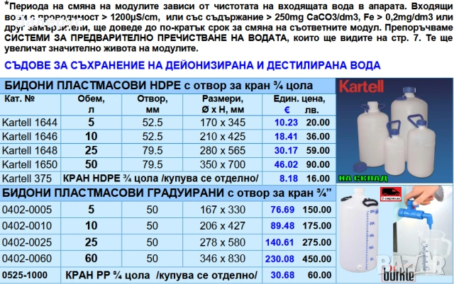Дейонизатори за промишлени и лабораторни цели