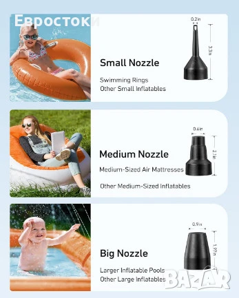 Електрическа помпа AstroAI, 3.5 kPa, 300 L/min, 120 V AC / 12 V DC, снимка 6 - Градинска техника - 50462918