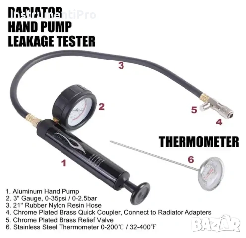 Комплект за проверка на охладителната система - 28 части, снимка 3 - Други инструменти - 53120738
