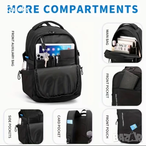 Мъжка голяма професионална раница•Универсална с широко предназначение!, снимка 12 - Раници - 53502622