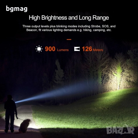 Фенер LUMINTOP L1 900 лумена-зелен цвят, с батерия 14500, снимка 2 - Къмпинг осветление - 52099483