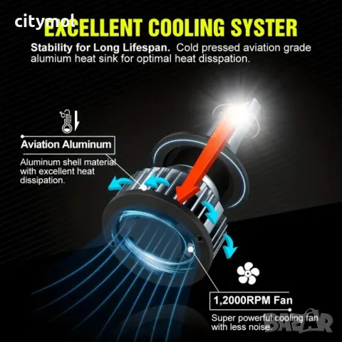 Комплект 2 бр. авто лампи/крушки H4, LED, 6000K, снимка 6 - Аксесоари и консумативи - 48462441