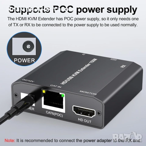 HDMI USB KVM Extender – удължител за HDMI и USB управление до 150 м през CAT6/CAT5e, снимка 6 - Приемници и антени - 53847221