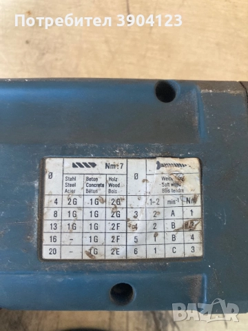 Ударна бормашина AEG, снимка 6 - Бормашини - 52187864