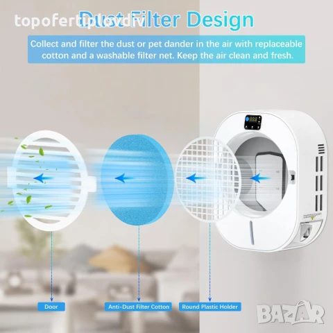 Влагоабсорбатор NIUXX Ultra Quiet,Гаранция, снимка 3 - Влагоабсорбатори и влагоуловители - 51417254