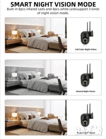 HD Камера за видеонаблюдение 5MP с нощно заснемане , снимка 5 - IP камери - 44413904