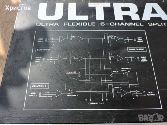 BEHRINGER ULTRALINK, снимка 5 - Други - 42629818