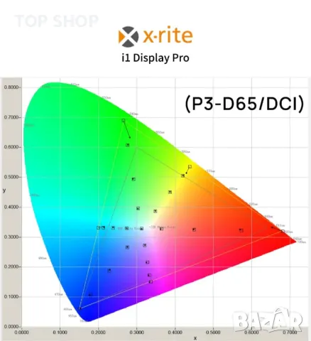 Portkeys LH5P II Field Monitor,Сензорен екран,Метална рамка,Bluetooth,2200 NIT | 5,5 инча, снимка 9 - Обективи и филтри - 48933556