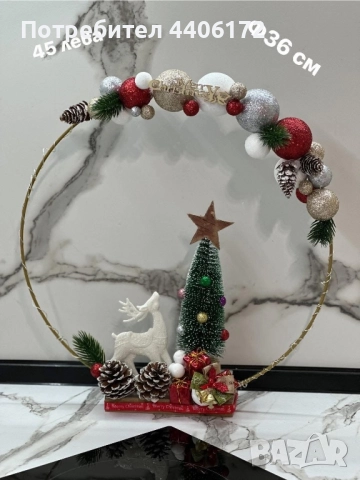 Коледни сувенири , снимка 5 - Декорация за дома - 52540575