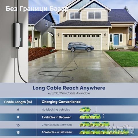 Нов Бърз Заряден Кабел за Електромобили, Тип 2, 6м, 3.3kW зарядно, снимка 9 - Аксесоари и консумативи - 44177165