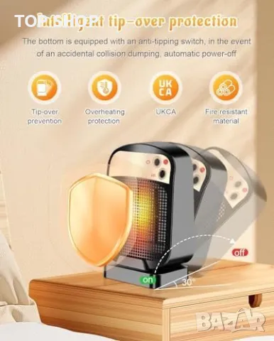 Нов Бързо Отопляващ Керамичен Нагревател 1200w/1800w Печка Духалка, снимка 3 - Отоплителни печки - 49321311