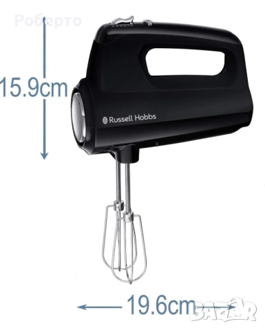Ръчен Миксер Russell Hobbs, снимка 4 - Миксери - 52922521