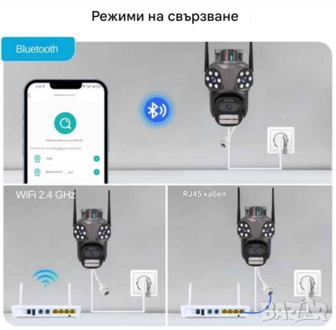 Тройна външна WiFi камера 9MP с аларма, 24 диода, iCSee, 64GB памет, снимка 2 - Друга електроника - 52004073