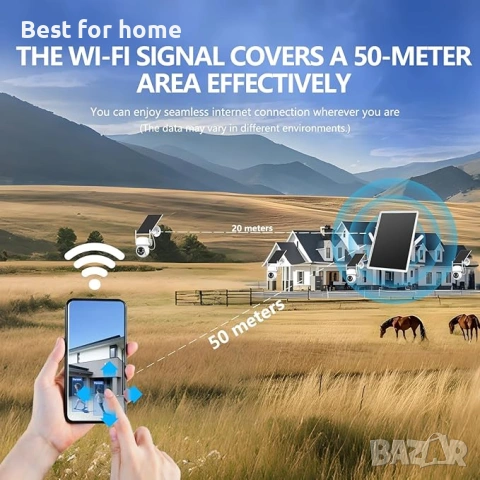 Соларен външен 4G рутер със слот за SIM карта, еднобандов, 2.4 GHz WiFi , снимка 3 - Други - 53753826