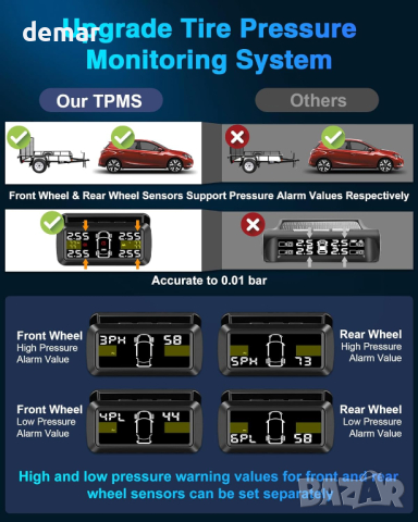 Vtopek Безжичен соларен TPMS монитор за налягане в гумите, с 4 външни TPMS сензора, снимка 6 - Аксесоари и консумативи - 44765313